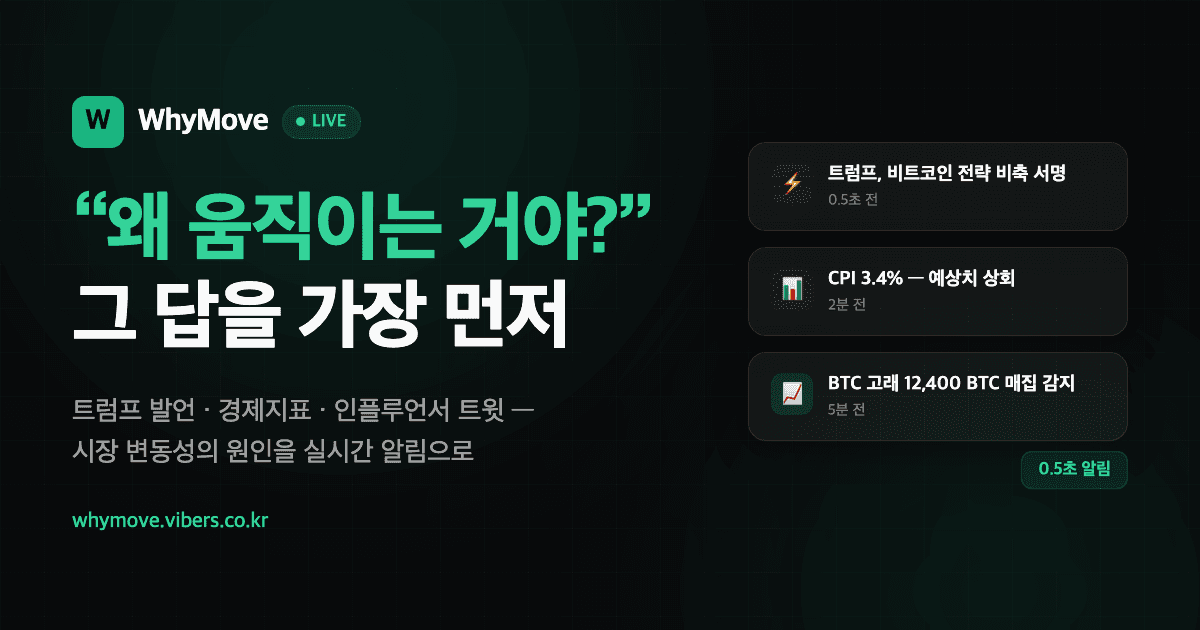 와이무브: 이사 견적 비교부터 업체 선택까지 원스톱 해결 플랫폼 오픈
